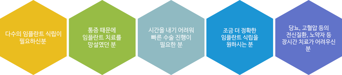 3D 네비게이션 임플란트가 필요한 경우